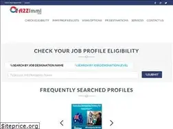 Sites similar to a2zimmi.com