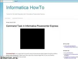 Sites similar to a2zinformatica.blogspot.com
