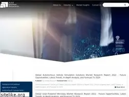 Sites similar to a2zmarketresearch.com