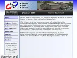 Sites similar to a2zrentals.com