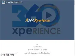 Sites similar to a360xperience.com
