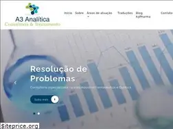 Sites similar to a3analitica.com.br