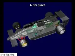 Sites similar to a3dplace.com