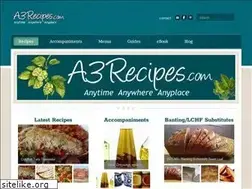Sites similar to a3recipes.com