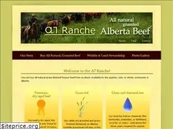 Sites similar to a7ranche.com
