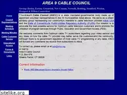 Sites similar to a9cc.org