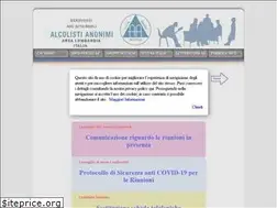 Sites similar to aa-arealombardia.it