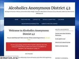 Sites similar to aa-nia-dist42.org