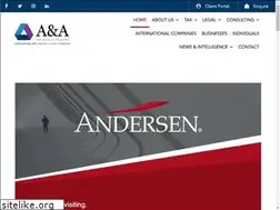 Sites similar to aa.tax