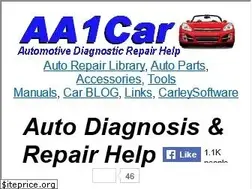 Sites similar to aa1car.com