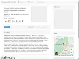 Sites similar to aa200.com.ar