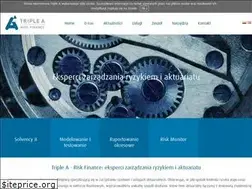 Sites similar to aaa-riskfinance.pl