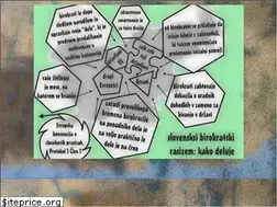Sites similar to aaa.si