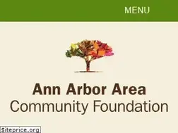 Sites similar to aaacf.org