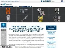 Sites similar to aaaco.com