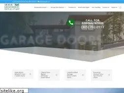 Sites similar to aaagds.com