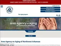 Sites similar to aaanwar.org