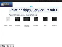 Sites similar to aaaparking.com