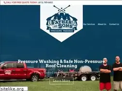 Sites similar to aaapressurewasher.com