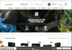 Sites similar to aaawave.com