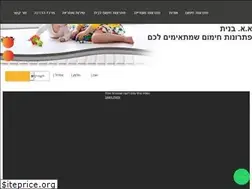 Sites similar to aabanit.co.il