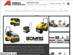 Sites similar to aabergsequipment.com