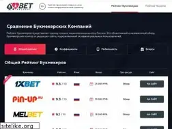 Sites similar to aabet.net