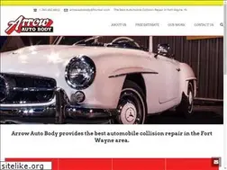 Sites similar to aabfwin.com