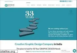 Sites similar to aabhishek.com