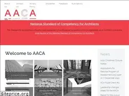 Sites similar to aaca.org.au