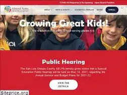 Sites similar to aacacademy.com