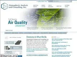 Sites similar to aaclab.com