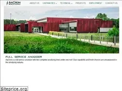 Sites similar to aacron.com