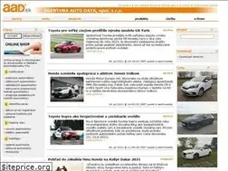 Sites similar to aad.sk