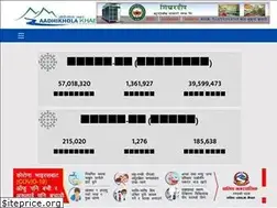 Sites similar to aadhikholakhabar.com