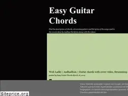 Sites similar to aadityahardenia.blogspot.com