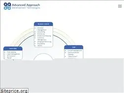Sites similar to aadt.us
