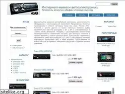 Sites similar to aaekb.ru