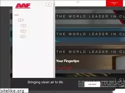 Sites similar to aaf-india.com