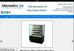Sites similar to aafixtures.com