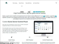 Sites similar to aagamehosting.com