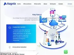 Sites similar to aagnia.com
