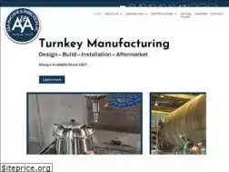 Sites similar to aagroup.com