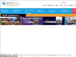 Sites similar to aahperd.org