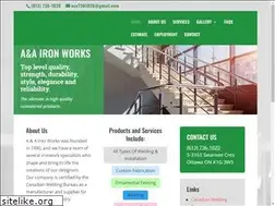 Sites similar to aaironworks.com