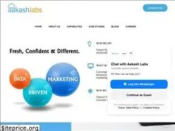 Sites similar to aakashlabs.com