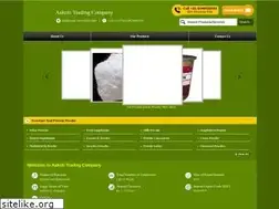 Sites similar to aakrititrading.in
