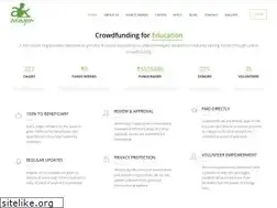 Sites similar to aalayam.org