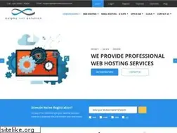 Sites similar to aalphanetsolution.com