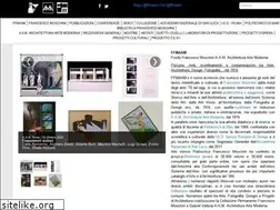 Sites similar to aamgalleria.it